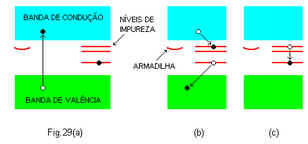 Física Moderna Física Moderna
