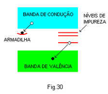 Física Moderna Física Moderna