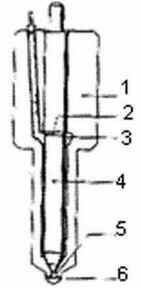 Motor a Diesel
