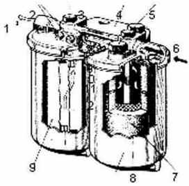 Motor a Diesel