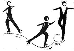 Patinação Artística Patinação Artística