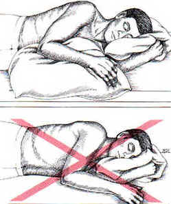 Postura Corporal
