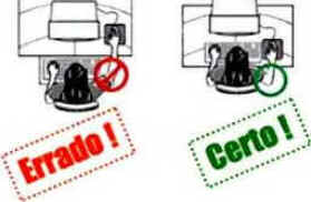 Postura Corporal