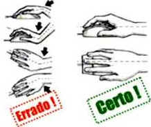 Postura Corporal
