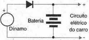 Sistema Elétrico Sistema Elétrico