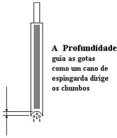 Dia do Soldador
