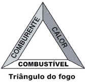Dia do Soldador