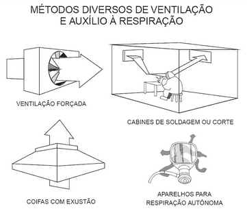 Dia do Soldador