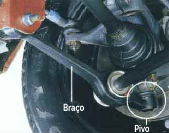 Suspensão