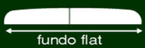 Tipos de Pranchas Tipos de Pranchas