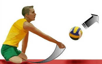 Voleibol Sentado Voleibol Sentado