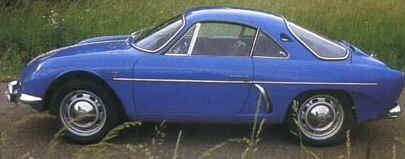 Willys Interlagos