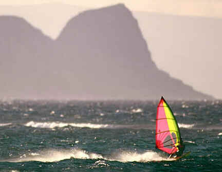 Windsurf Windsurf
