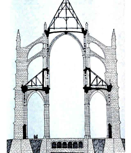 Catedral Gótica