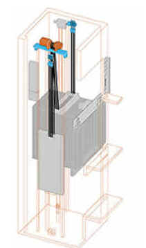Elevador