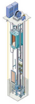 Elevador