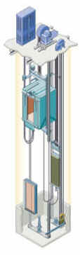 Elevador