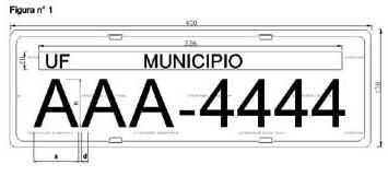 Placas de Veículos