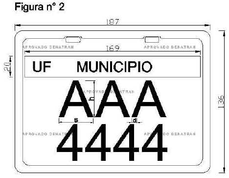 Placas de Veículos