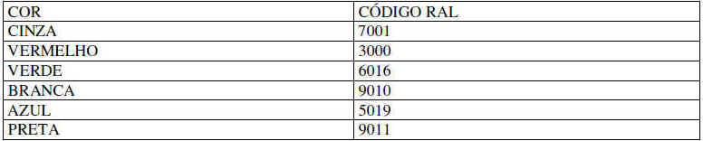 Placas de Veículos