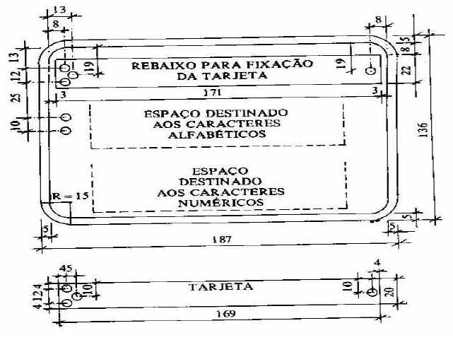 Placas de Veículos