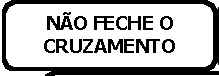 Tipos de Placas de Identificação
