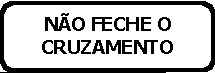 Tipos de Placas de Identificação