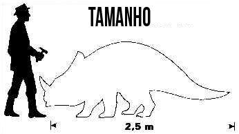 Avaceratops