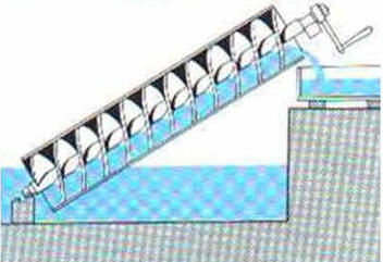 Parafuso de Arquimedes