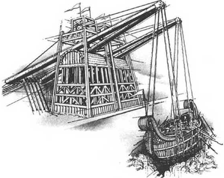 Parafuso de Arquimedes