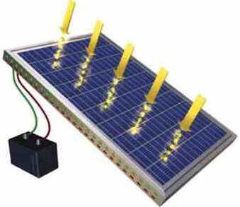 Placa Solar