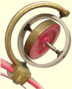 Giroscópio