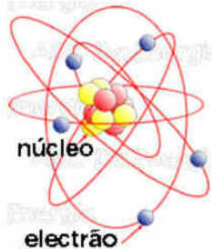 Eletricidade Eletricidade