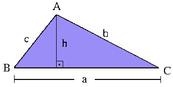 Figuras Geométricas Planas
