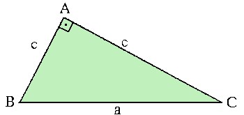 Figuras Geométricas Planas