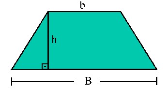 Figuras Geométricas Planas
