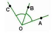 Ângulos