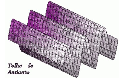Cilindros
