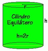 Cilindros