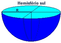 Esferas