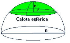 Esferas