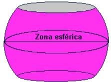 Esferas