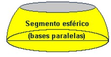 Esferas