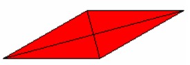 Paralelogramos