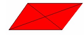 Paralelogramos