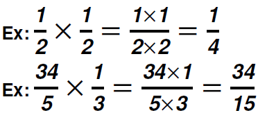 fracoes-4