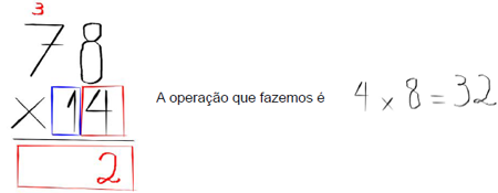 multiplicacao-2