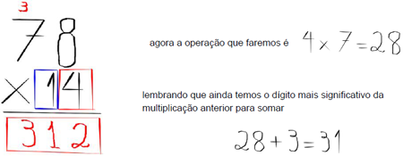 multiplicacao-3