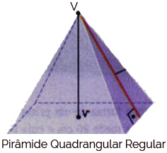 Pirâmides Pirâmides
