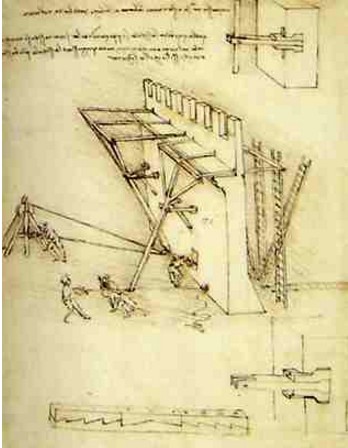 Estudos Técnicos e Mecânicos - Leonardo da Vinci